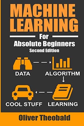 Machine Learning For Absolute Beginners