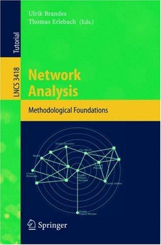 Network analysis
