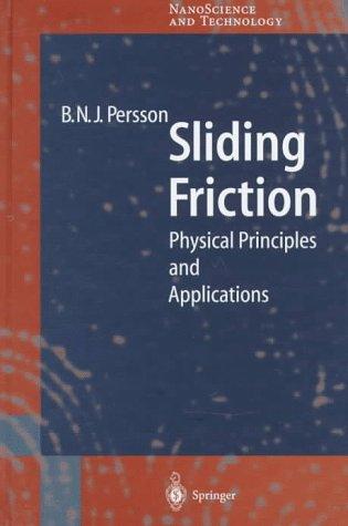 Sliding Friction