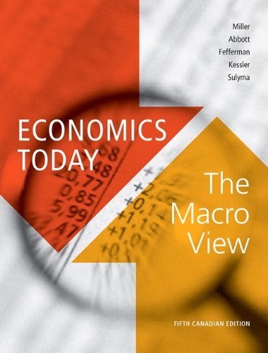 Economics Today