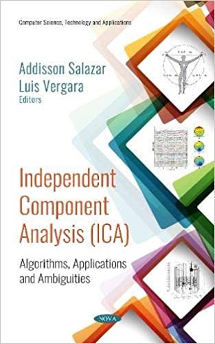 Independent Component Analysis
