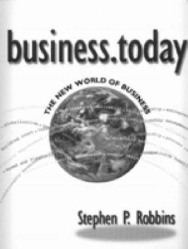 business.today