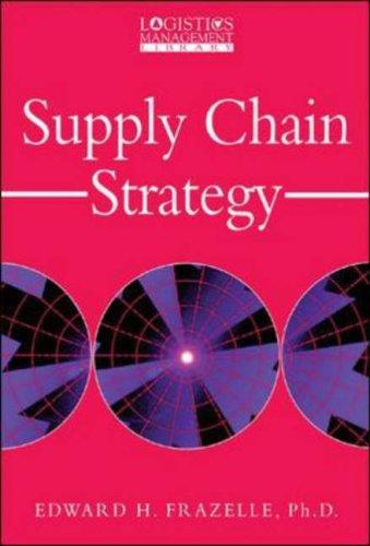 Supply chain strategy