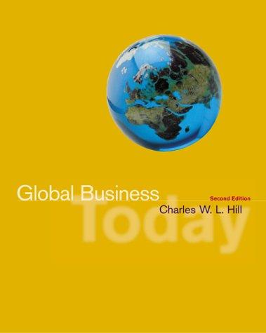 Global business today