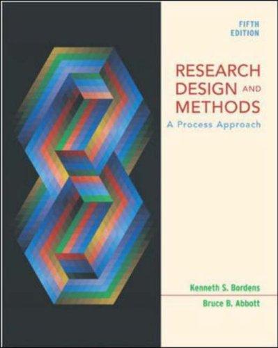Research design and methods
