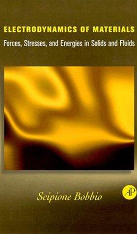 Electrodynamics of Materials