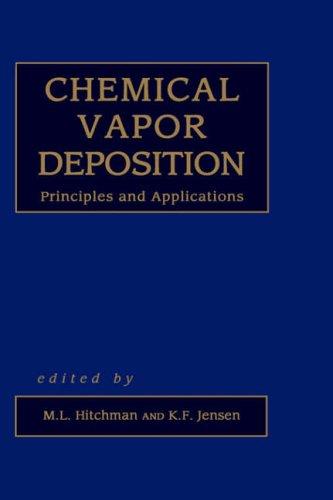 Chemical Vapor Deposition