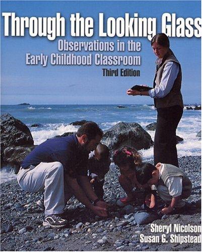 Through the looking glass