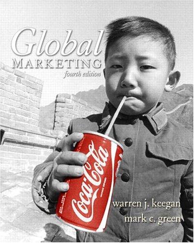Global marketing