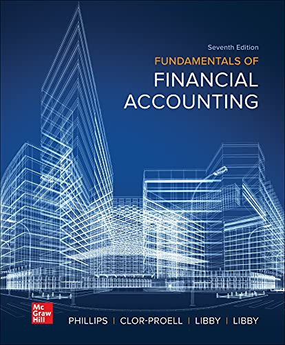 Fundamentals of financial accounting
