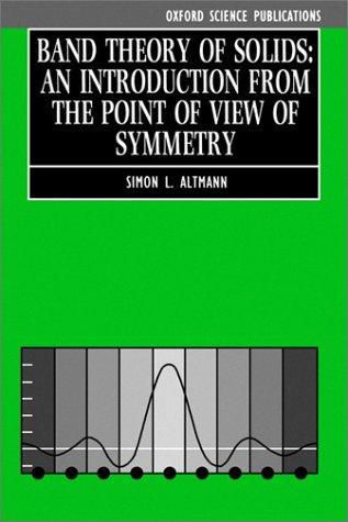 Band theory of solids