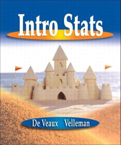 Intro stats