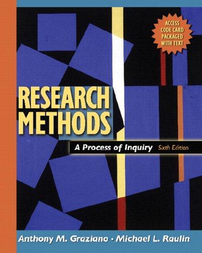 Research methods