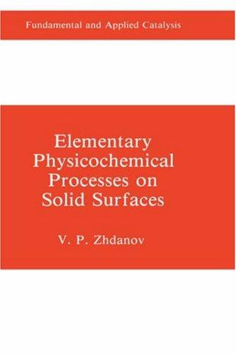 Elementary physicochemical processes on solid surfaces