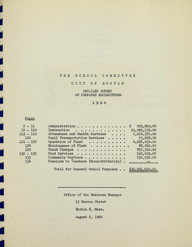 The budget for [year] of the school committee of the city of Boston. (title varies)