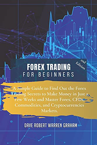 Forex Trading for Beginners
