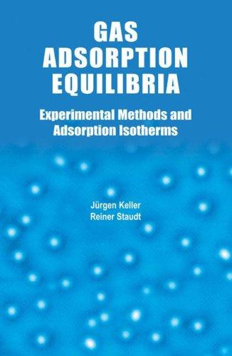 Gas adsorption equilibria