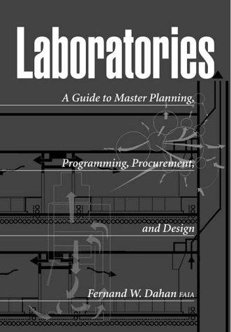 Laboratories