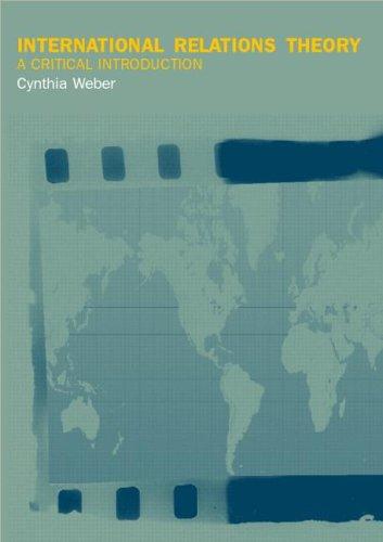 International Relations Theory