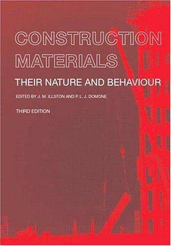 Construction Materials