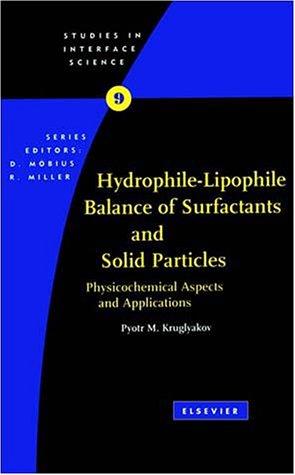 Hydrophile-lipophile balance of surfactants and solid particles