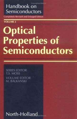 Materials, properties and preparation