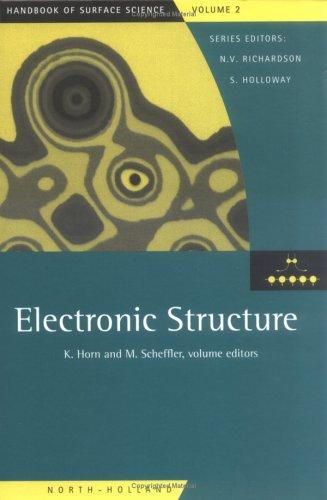 Handbook of surface science