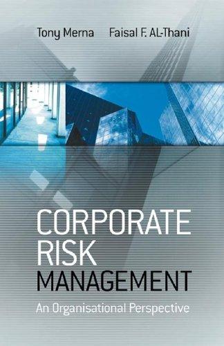 Corporate risk management