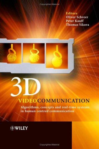 3D videocommunication