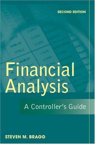 Financial Analysis