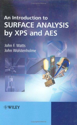 Introduction to Surface Analysis by XPS and AES