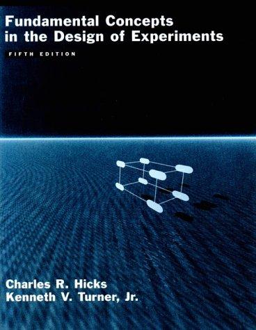 Fundamental concepts in the design of experiments