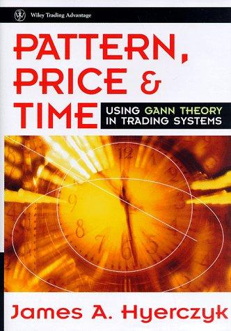 Pattern, price & time