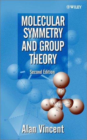 Molecular symmetry and group theory