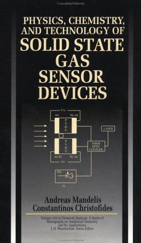 Physics, chemistry, and technology of solid state gas sensor devices