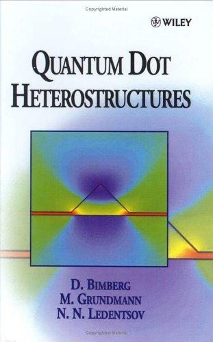 Quantum dot heterostructures