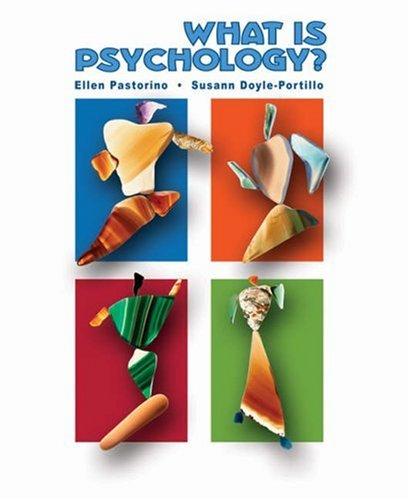 What is psychology?
