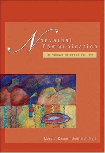 Nonverbal communication in human interaction