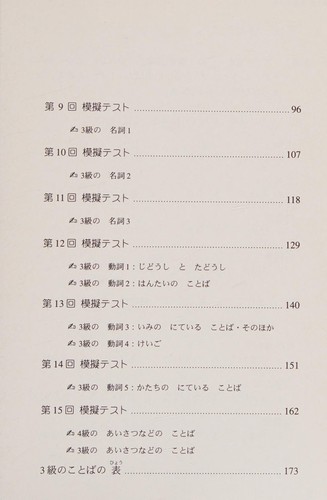 Nihongo Nōryoku Shiken chokuzen taisaku by Kokusho Kankōkai cover