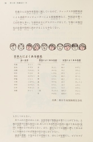 Nihon o shiru