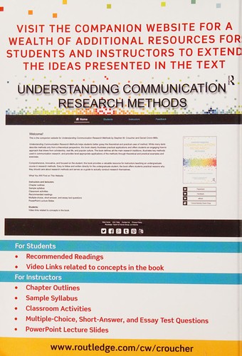 Understanding Communication Research Methods