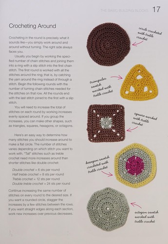 Crochet Scandinavian style