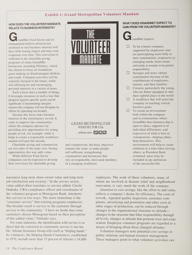 Corporate volunteer programs