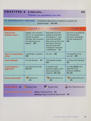 Dyad Learning Program