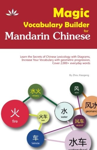 Magic Vocabulary Builder for Mandarin Chinese