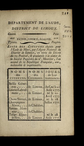 ... Liste des citoyens choisis pour l'E cole de Mars, par l'agent national du district de Limoux