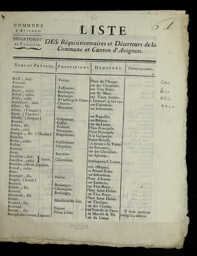 Liste des re quisitionnaires et de serteurs de la commune et canton d'Avignon by Avignon (France) cover
