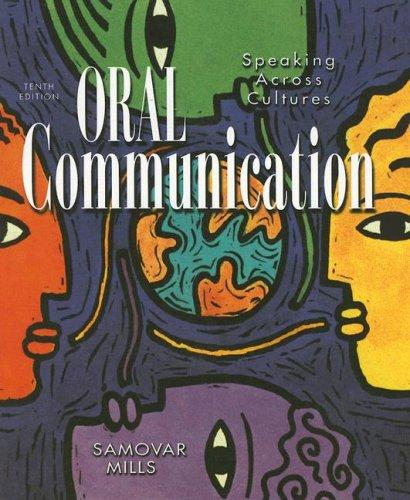 Oral communication