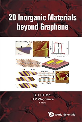 2D Inorganic Materials Beyond Graphene