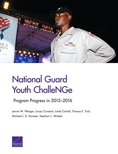 National Guard Youth Challenge